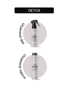 Pre-Champú Metal Remover 150ml Lakmé 2
