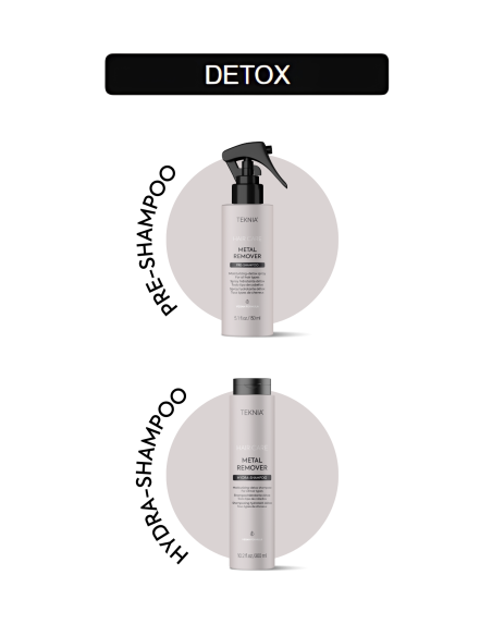 Pre-Champú Metal Remover 150ml Lakmé