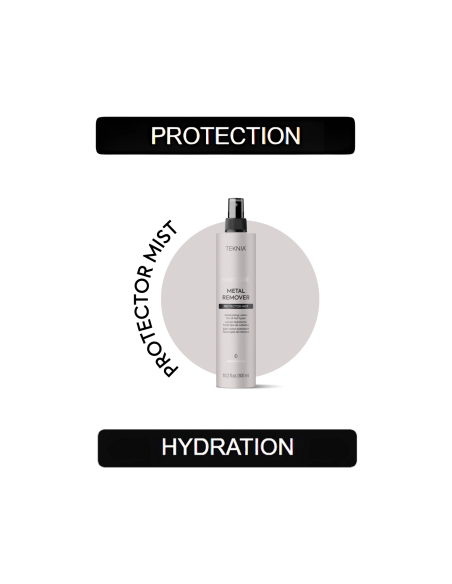 Protector Mist Metal Remover 300ml Lakmé